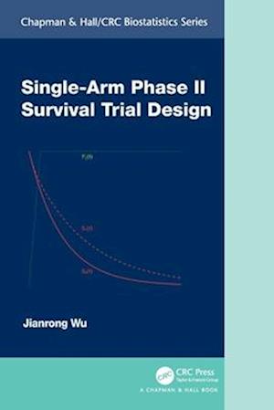 Single-Arm Phase II Survival Trial Design