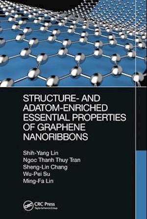 Structure- and Adatom-Enriched Essential Properties of Graphene Nanoribbons