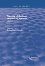 Diversity of Bacterial Respiratory Systems