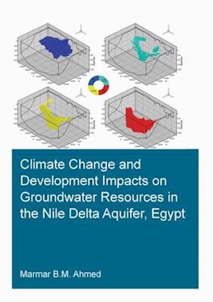 Climate Change and Development Impacts on Groundwater Resources in the Nile Delta Aquifer, Egypt