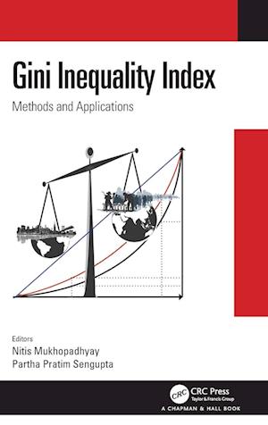 Gini Inequality Index