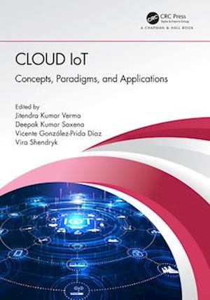 Cloud Iot