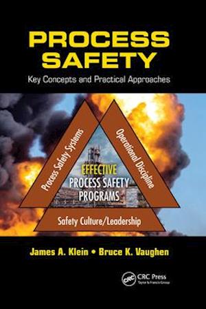 Process Safety