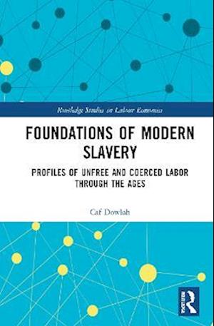 Foundations of Modern Slavery