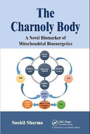 The Charnoly Body