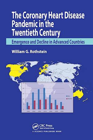 The Coronary Heart Disease Pandemic in the Twentieth Century