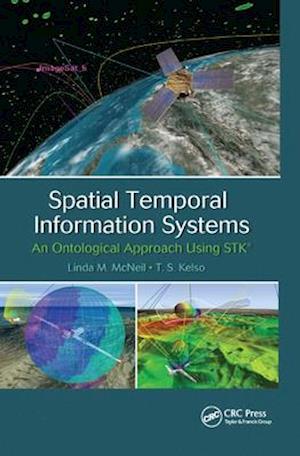 Spatial Temporal Information Systems