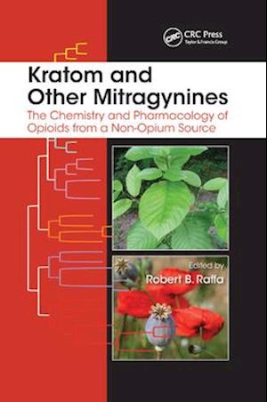 Kratom and Other Mitragynines