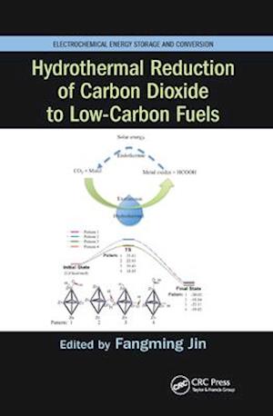 Hydrothermal Reduction of Carbon Dioxide to Low-Carbon Fuels