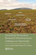 Terrestrial Ecosystem Research Infrastructures
