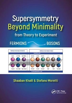 Supersymmetry Beyond Minimality