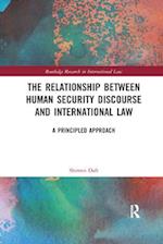 The Relationship between Human Security Discourse and International Law