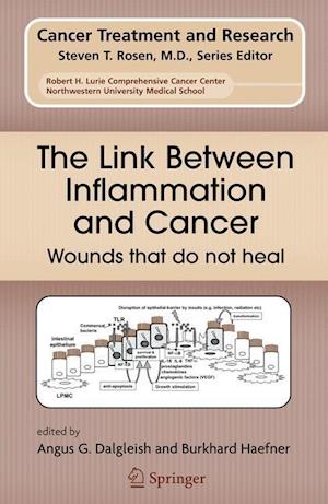 The Link Between Inflammation and Cancer