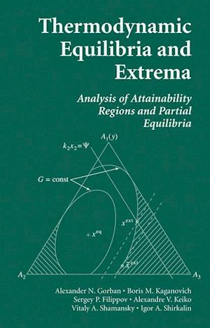 Thermodynamic Equilibria and Extrema