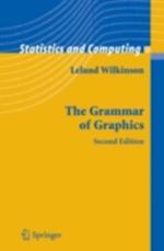 Grammar of Graphics