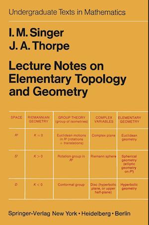 Lecture Notes on Elementary Topology and Geometry