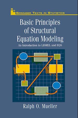 Basic Principles of Structural Equation Modeling