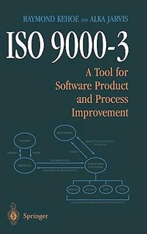 ISO 9000-3