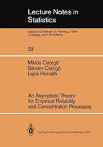 An Asymptotic Theory for Empirical Reliability and Concentration Processes