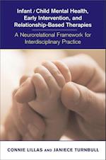Infant/Child Mental Health, Early Intervention, and Relationship-Based Therapies