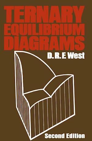 Ternary Equilibrium Diagrams