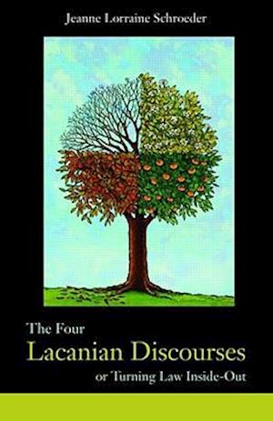 The Four Lacanian Discourses