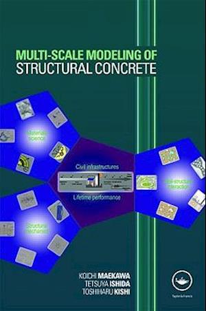 Multi-Scale Modeling of Structural Concrete