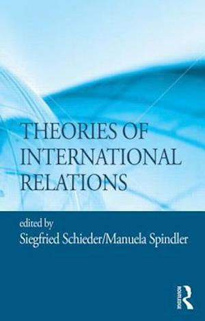 Theories of International Relations