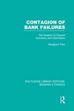 Contagion of Bank Failures (RLE Banking & Finance)