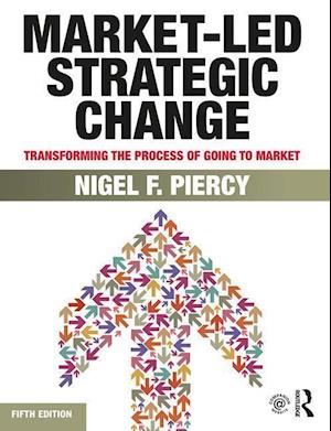 Market-Led Strategic Change