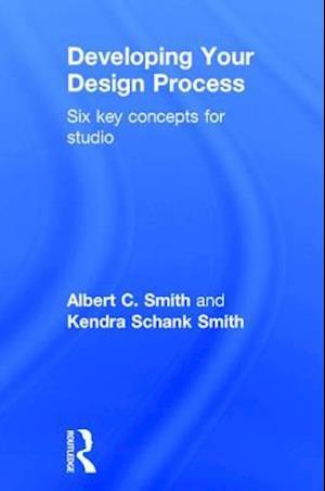 Developing Your Design Process