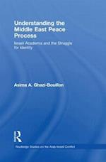 Understanding the Middle East Peace Process