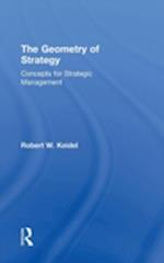 The Geometry of Strategy