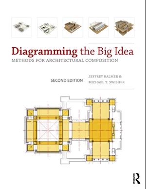 Diagramming the Big Idea