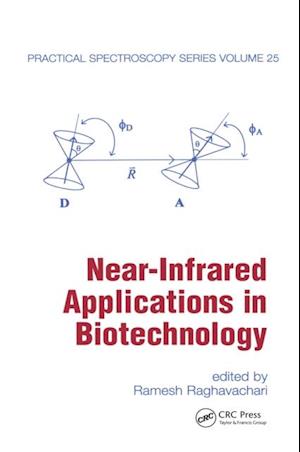 Near-Infrared Applications in Biotechnology