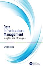 Data Infrastructure Management