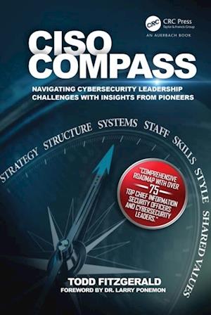 CISO COMPASS