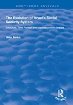 Evolution of Israel's Social Security System