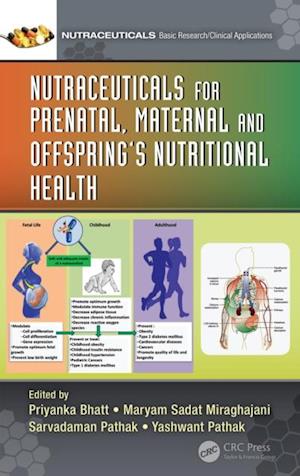 Nutraceuticals for Prenatal, Maternal, and Offspring's Nutritional Health