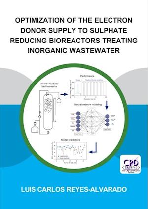 Optimization of the Electron Donor Supply to Sulphate Reducing Bioreactors Treating Inorganic Wastewater