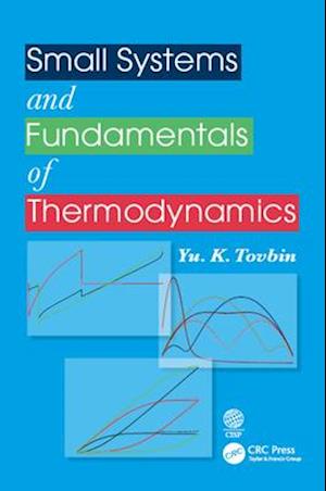 Small Systems and Fundamentals of Thermodynamics