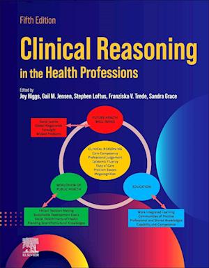 Clinical Reasoning in the Health Professions