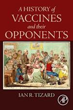 History of Vaccines and their Opponents