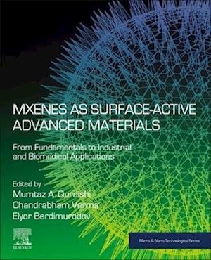 MXenes as Surface-Active Advanced Materials