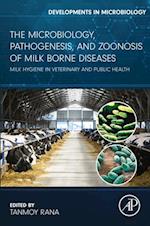 Microbiology, Pathogenesis and Zoonosis of Milk Borne Diseases