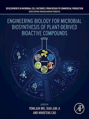 Engineering Biology for Microbial Biosynthesis of Plant-Derived Bioactive Compounds