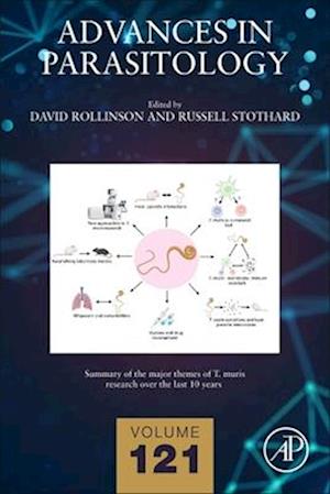 Advances in Parasitology