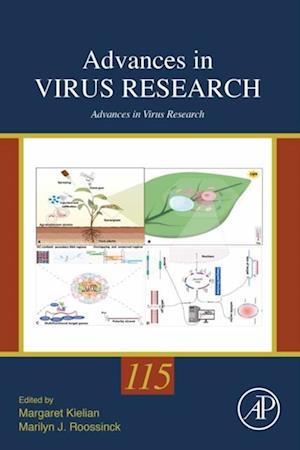 Advances in Virus Research