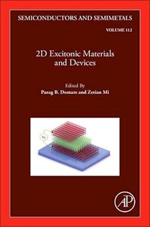 2D Excitonic Materials and Devices