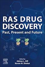 Ras Drug Discovery